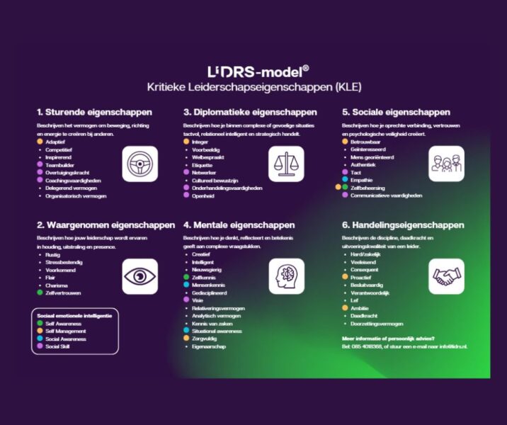 QRC - LiDRS